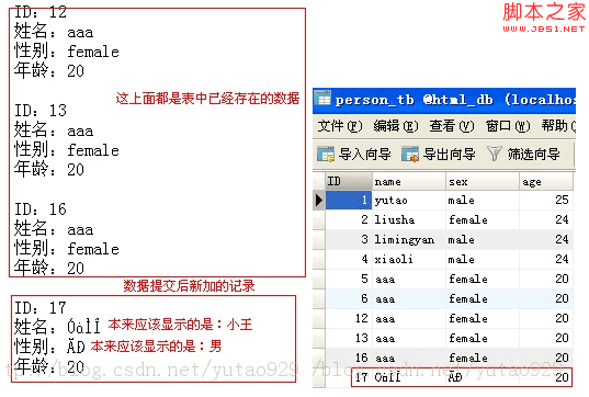 JSP+ MySQL中文亂碼問題post提交亂碼解決方案