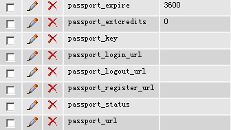 Discuz! Passport 通行證整合
