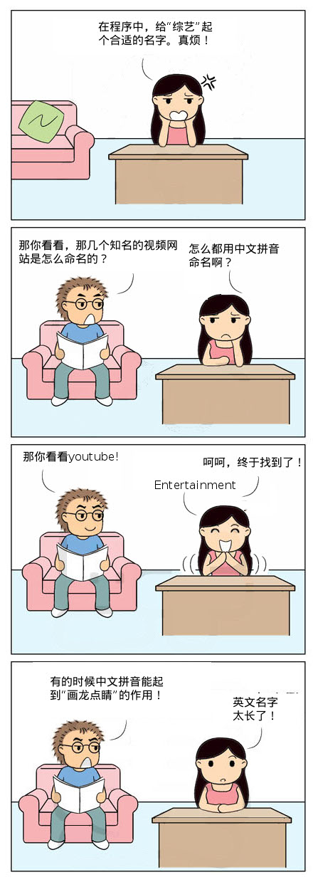 php在項目中尋找代碼的壞味道（綜藝命名）