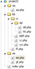 php絕對路徑與相對路徑之間關系的的分析