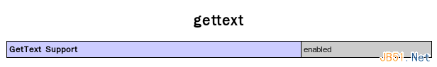 PHP中使用gettext解決國際化問題的例子（i18n）