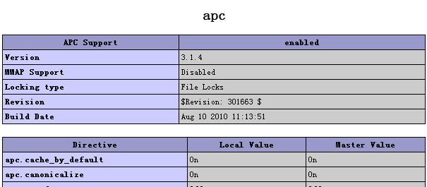 PHP OPCode緩存 APC詳細介紹