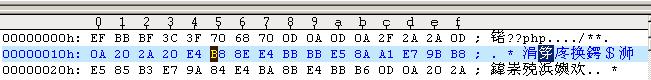 完美解決PHP中的Cannot modify header information 問(wèn)題