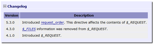 php中使用$_REQUEST需要注意的一個問題