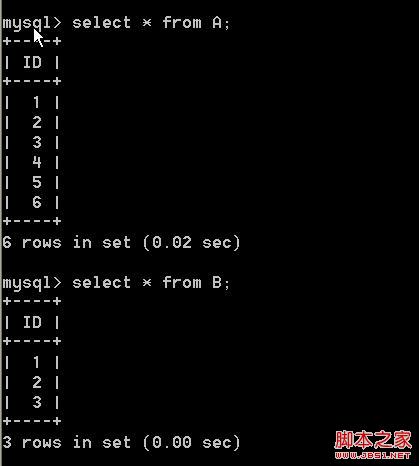 解析mysql left( right ) join使用on與where篩選的差異