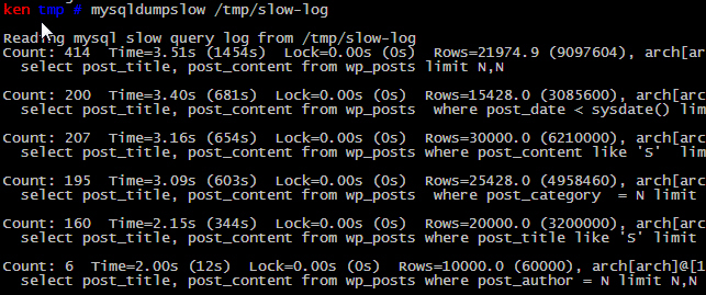 五款常用mysql slow log分析工具的比較分析