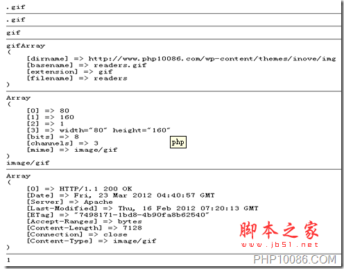 PHP判斷圖片格式的七種方法小結(jié)