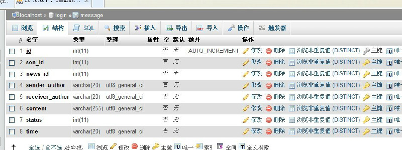 php簡單的留言板與回復功能具體實現(xiàn)