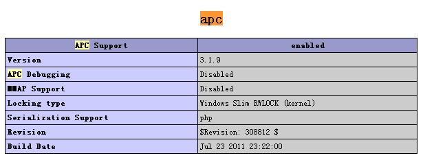 Win下如何安裝PHP的APC拓展