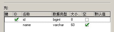 用sql命令修改數據表中的一個字段為非空(not null)的語句