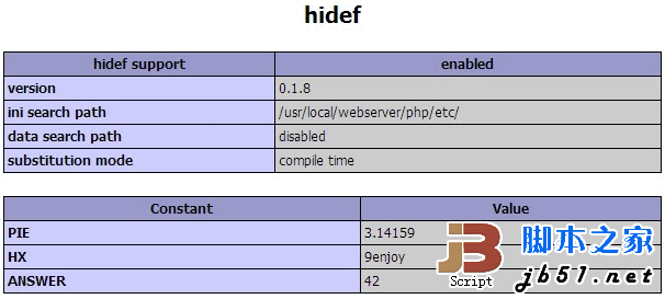 提高define性能的php擴展hidef的安裝和使用