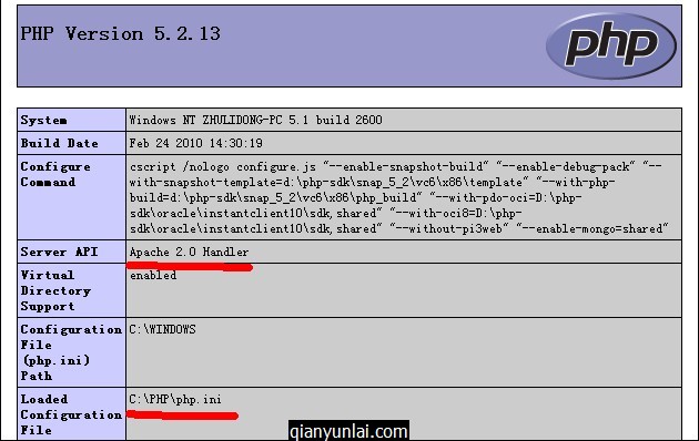 Window下PHP三種運行方式圖文詳解