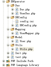 解析php類的注冊與自動加載