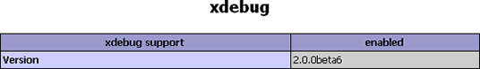使用Xdebug調試和優化PHP程序之[1]