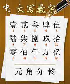 PHP人民幣金額數字轉中文大寫的函數代碼