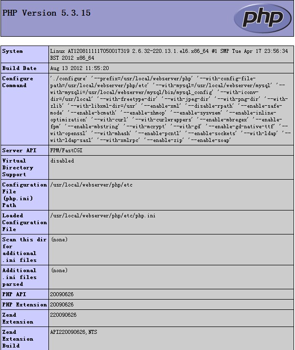 圖解找出PHP配置文件php.ini的路徑的方法