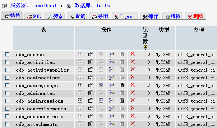 使用PHPMyAdmin修復(fù)論壇數(shù)據(jù)庫(kù)的圖文方法