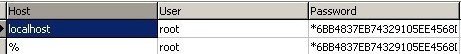 PHP安全性漫談