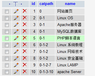PHP 無限分類三種方式 非函數的遞歸調用！