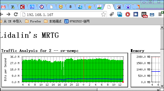用PHP即時捕捉PHP中的錯誤并發送email通知的實現代碼