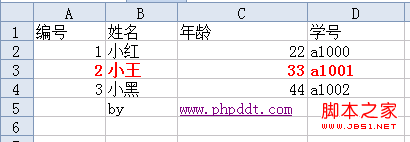 php讀取EXCEL文件 php excelreader讀取excel文件